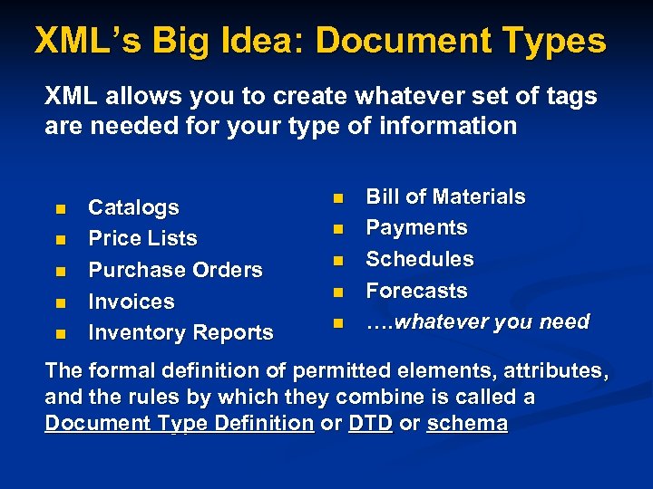 XML’s Big Idea: Document Types XML allows you to create whatever set of tags