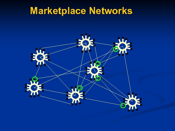 Marketplace Networks 
