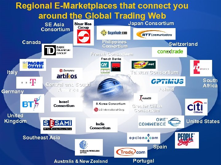 Regional E-Marketplaces that connect you around the Global Trading Web SE Asia Consortium Japan