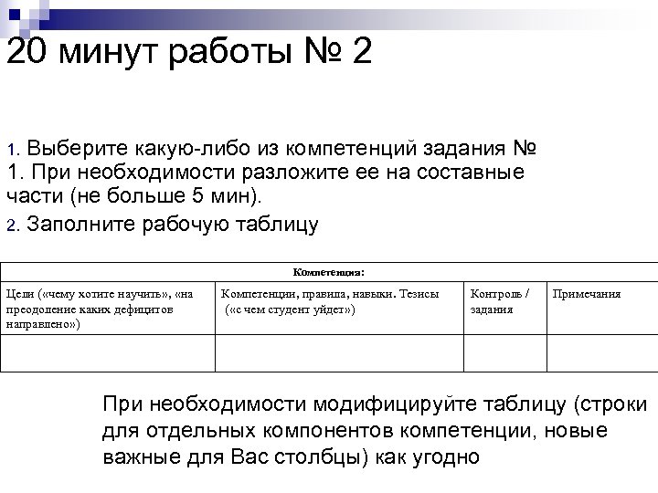 20 минут работы № 2 1. Выберите какую-либо из компетенций задания № 1. При