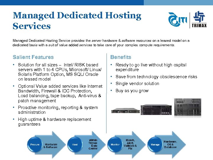 Managed Dedicated Hosting Services Managed Dedicated Hosting Service provides the server hardware & software