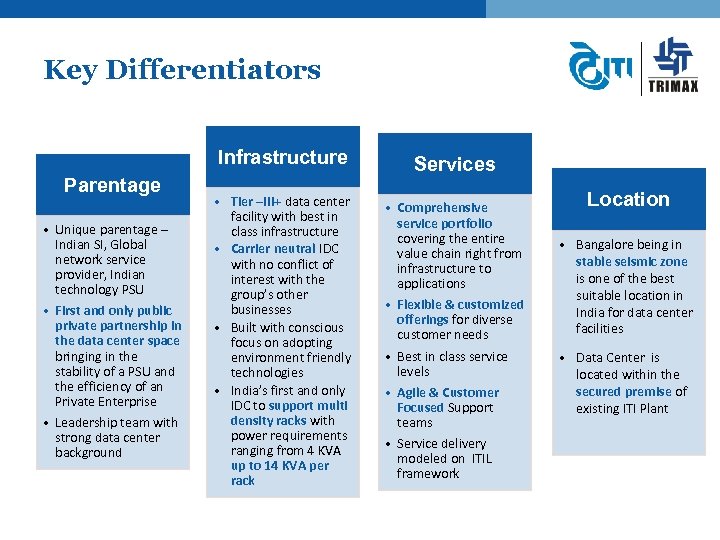 Key Differentiators Infrastructure Parentage • Unique parentage – Indian SI, Global network service provider,