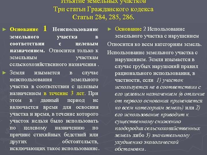 Изъятие земельных участков Три статьи Гражданского кодекса Статьи 284, 285, 286. Основание 1 Неиспользование