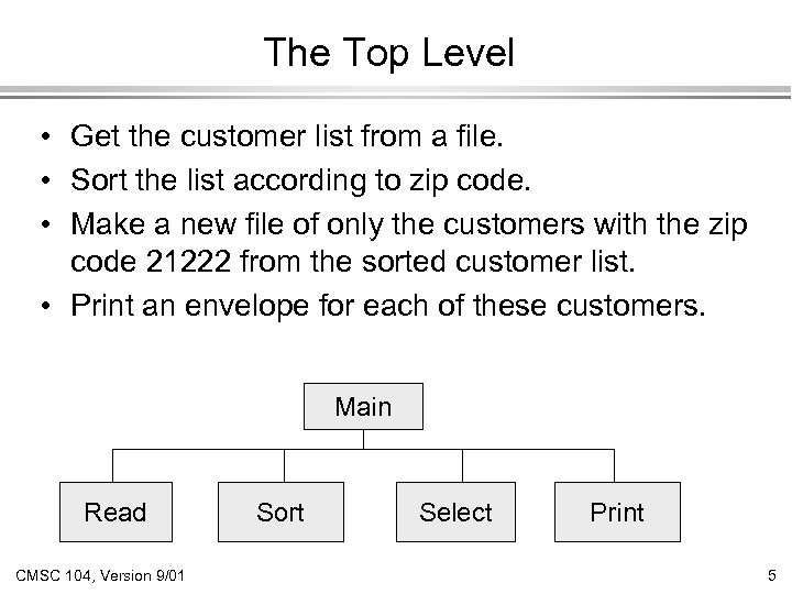 The Top Level • Get the customer list from a file. • Sort the