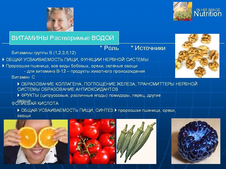 IN HIS IMAGE Nutrition ВИТАМИНЫ Растворимые ВОДОЙ Витамины группы B (1, 2, 3, 6,