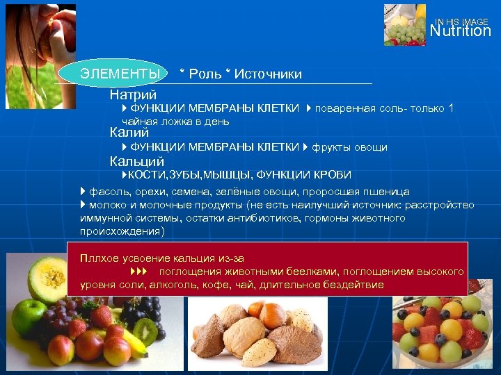 IN HIS IMAGE Nutrition ЭЛЕМЕНТЫ Натрий * Роль * Источники } ФУНКЦИИ МЕМБРАНЫ КЛЕТКИ