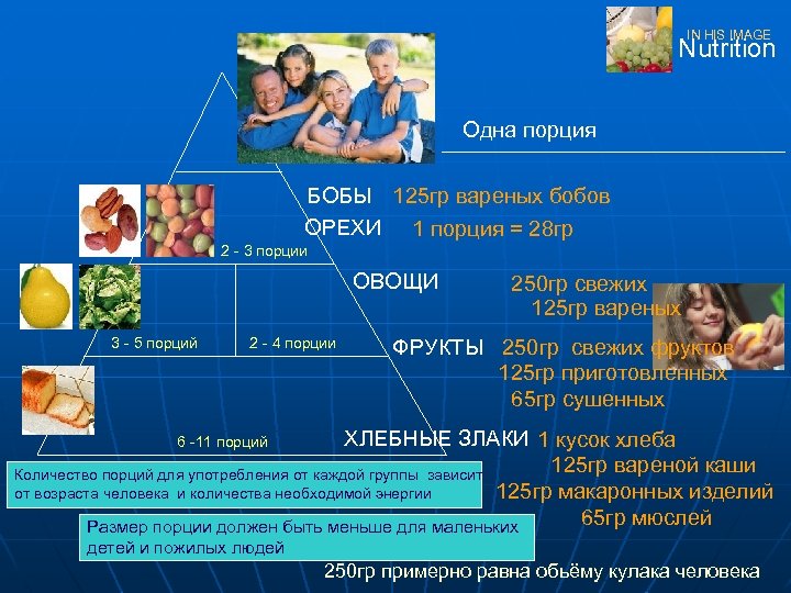 IN HIS IMAGE Nutrition Одна порция БОБЫ 125 гр вареных бобов ОРЕХИ 1 порция