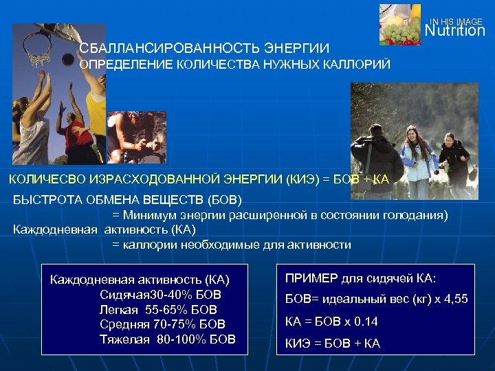 IN HIS IMAGE Nutrition СБАЛЛАНСИРОВАННОСТЬ ЭНЕРГИИ ОПРЕДЕЛЕНИЕ КОЛИЧЕСТВА НУЖНЫХ КАЛЛОРИЙ КОЛИЧЕСВО ИЗРАСХОДОВАННОЙ ЭНЕРГИИ (КИЭ)