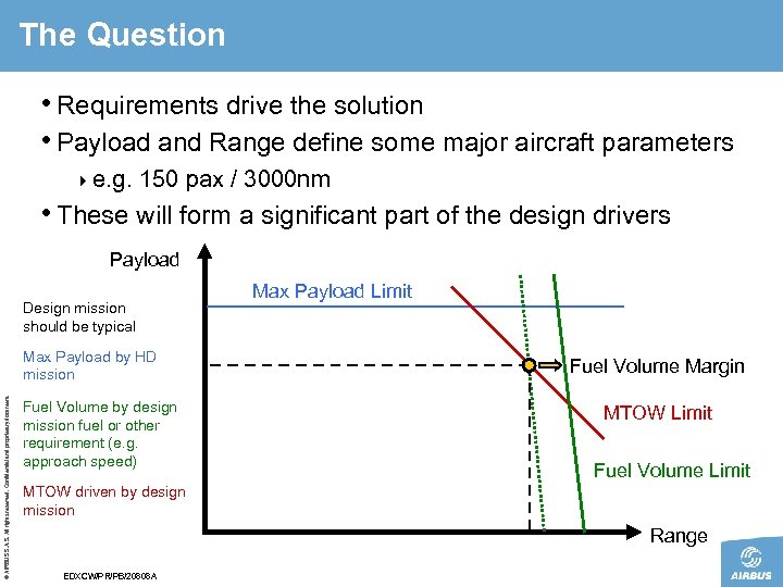 The Question • Requirements drive the solution • Payload and Range define some major