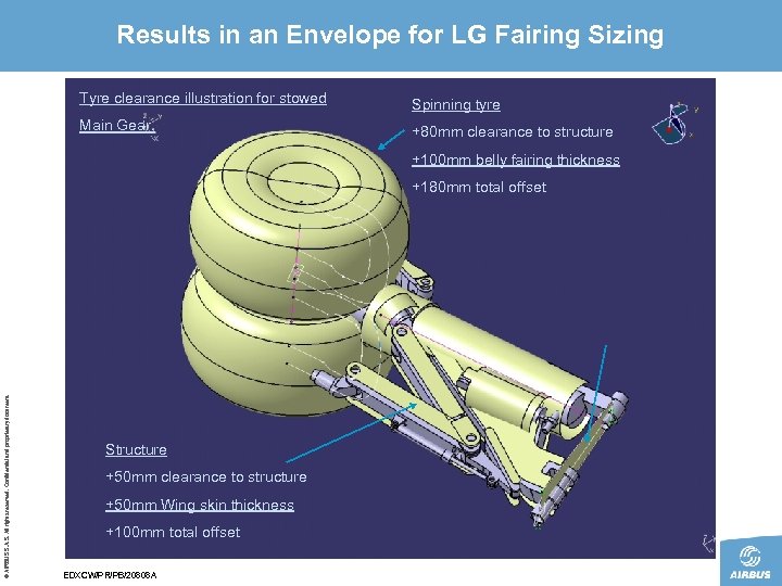 Results in an Envelope for LG Fairing Sizing Tyre clearance illustration for stowed Spinning