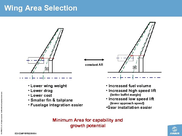 Wing Area Selection © AIRBUS S. All rights reserved. Confidential and proprietary document. constant