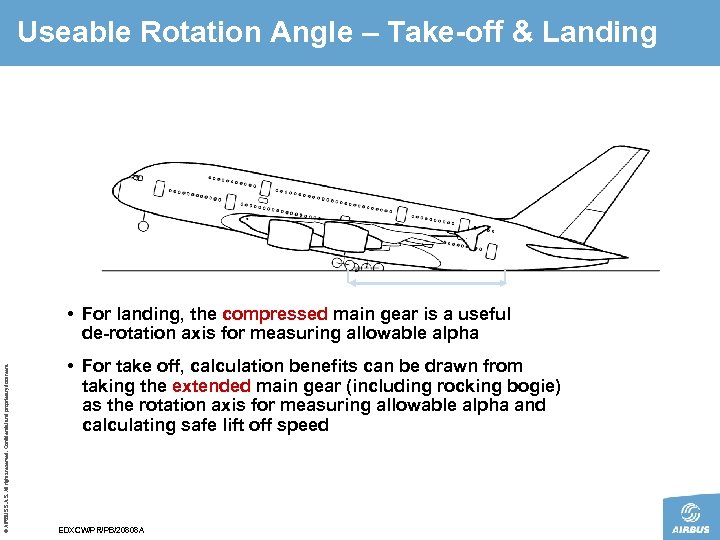 Useable Rotation Angle – Take-off & Landing © AIRBUS S. All rights reserved. Confidential