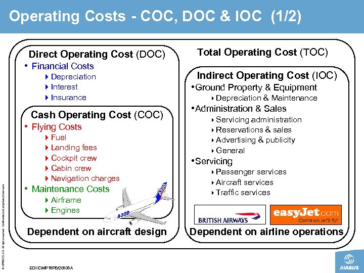 Operating Costs - COC, DOC & IOC (1/2) Direct Operating Cost (DOC) • Financial