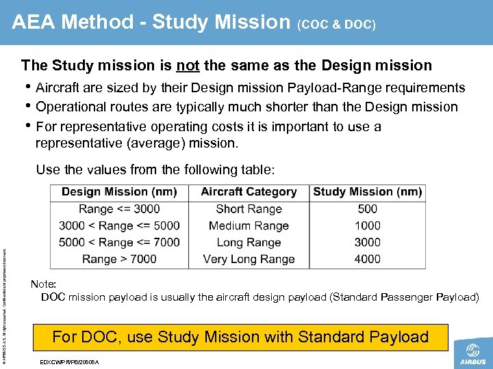 AEA Method - Study Mission (COC & DOC) The Study mission is not the