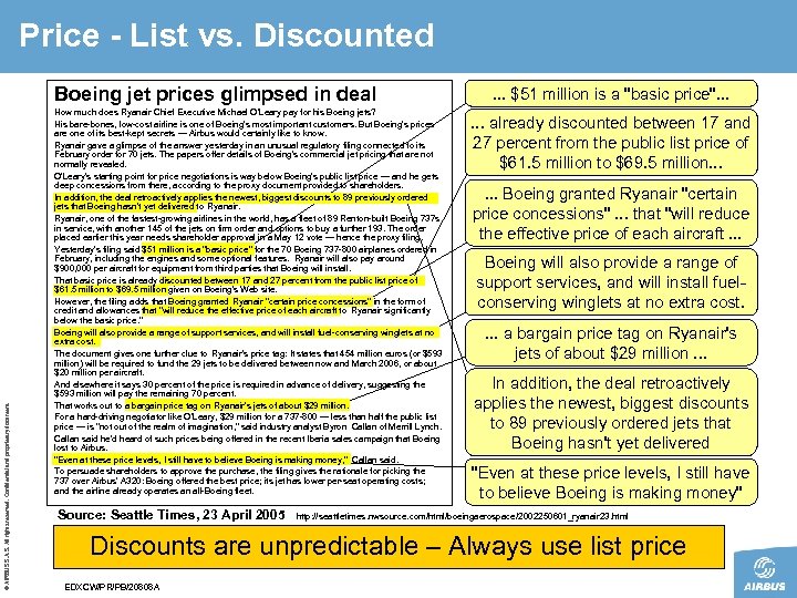 Price - List vs. Discounted © AIRBUS S. All rights reserved. Confidential and proprietary
