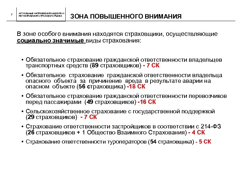 2 АКТУАЛЬНЫЕ НАПРАВЛЕНИЯ НАДЗОРА И РЕГУЛИРОВАНИЯ СТРАХОВОГО РЫНКА ЗОНА ПОВЫШЕННОГО ВНИМАНИЯ В зоне особого