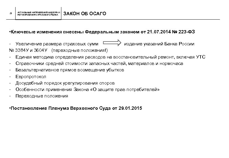 23 АКТУАЛЬНЫЕ НАПРАВЛЕНИЯ НАДЗОРА И РЕГУЛИРОВАНИЯ СТРАХОВОГО РЫНКА ЗАКОН ОБ ОСАГО • Ключевые изменения