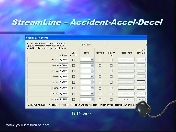Stream. Line – Accident-Accel-Decel G-Powers www. yourstreamline. com 