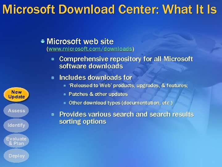 Microsoft Download Center: What It Is Microsoft web site (www. microsoft. com/downloads) Comprehensive repository