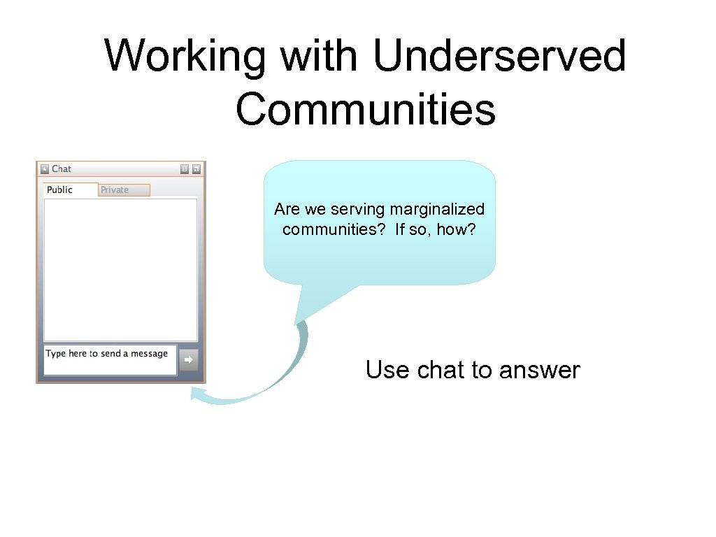 Working with Underserved Communities Are we serving marginalized communities? If so, how? Use chat