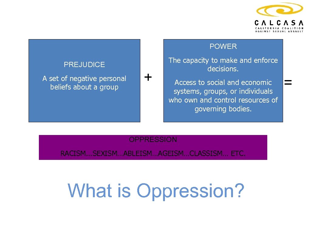 POWER PREJUDICE A set of negative personal beliefs about a group + The capacity