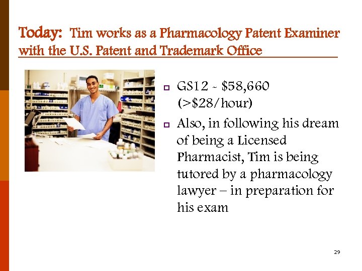 Today: Tim works as a Pharmacology Patent Examiner with the U. S. Patent and