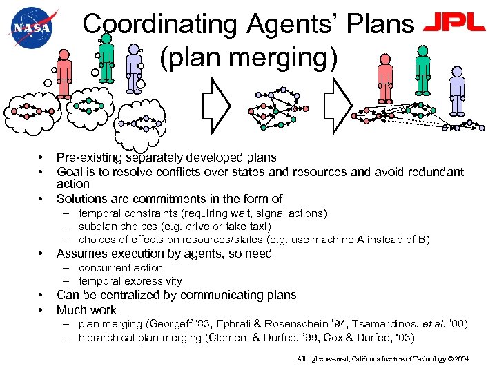 Coordinating Agents’ Plans (plan merging) • • • Pre-existing separately developed plans Goal is
