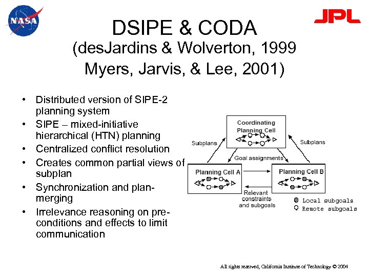 DSIPE & CODA (des. Jardins & Wolverton, 1999 Myers, Jarvis, & Lee, 2001) •