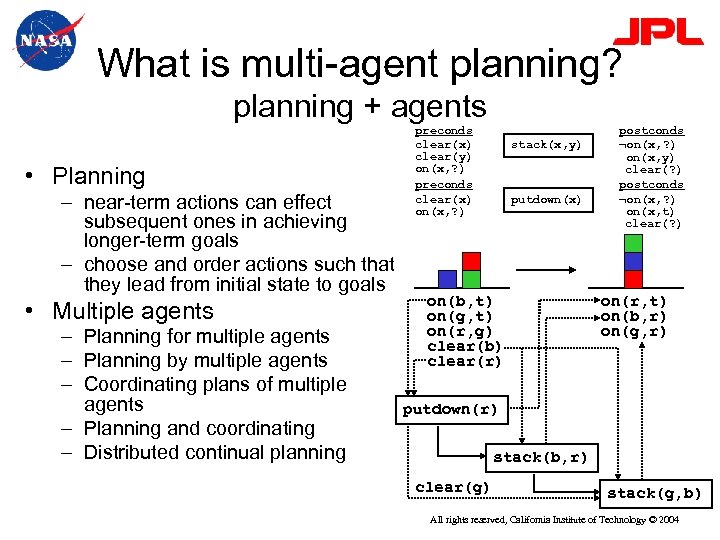 What is multi-agent planning? planning + agents • Planning – near-term actions can effect