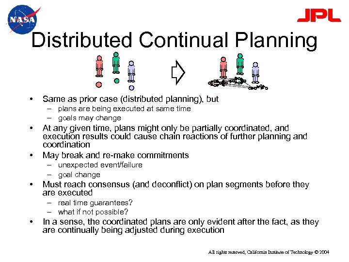 Distributed Continual Planning • Same as prior case (distributed planning), but – plans are