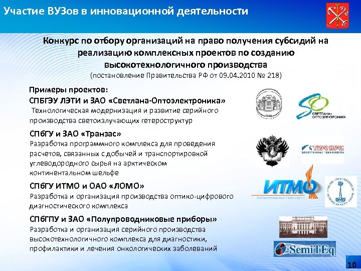 Участие ВУЗов в инновационной деятельности Конкурс по отбору организаций на право получения субсидий на