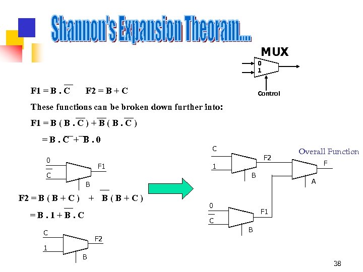 MUX 0 1 F 1 = B. C F 2 = B + C