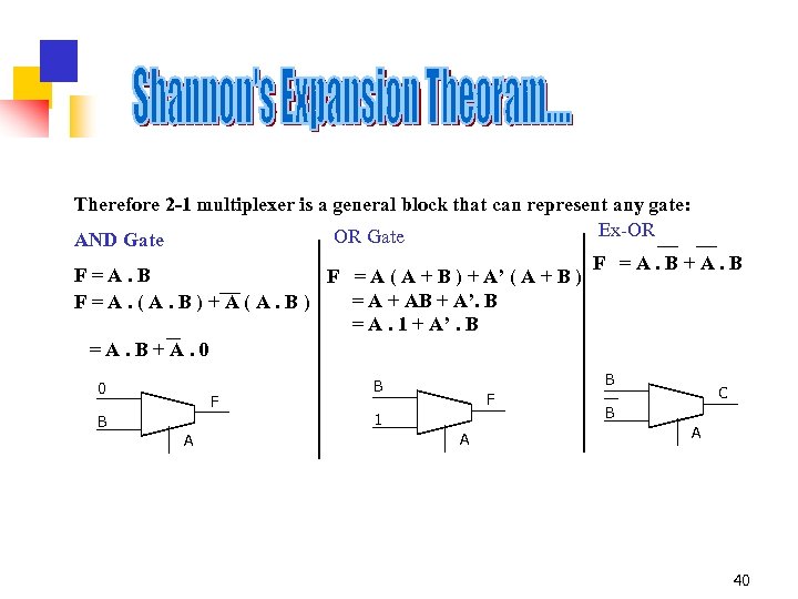 Therefore 2 -1 multiplexer is a general block that can represent any gate: Ex-OR