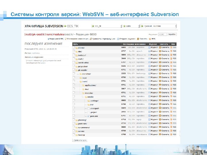  Системы контроля версий: Web. SVN – веб-интерфейс Subversion 