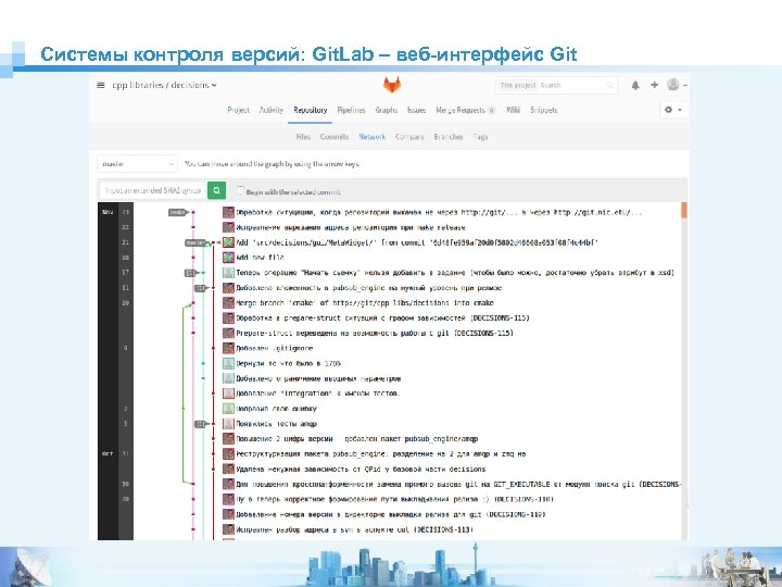  Системы контроля версий: Git. Lab – веб-интерфейс Git 