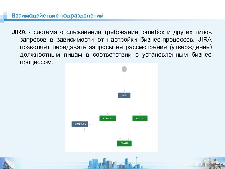 Взаимодействие подразделений JIRA - система отслеживания требований, ошибок и других типов запросов в зависимости