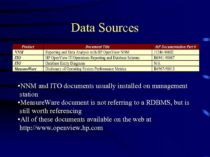 Data Sources • NNM and ITO documents usually installed on management station • Measure.