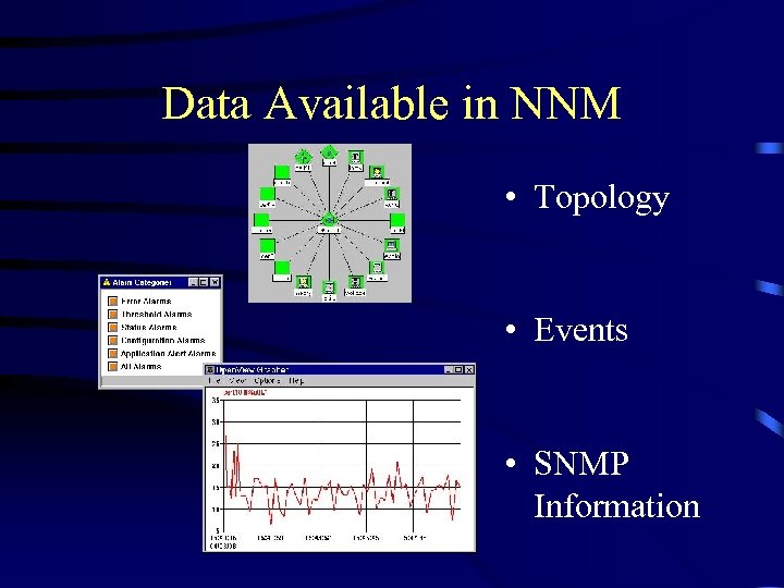 Data Available in NNM • Topology • Events • SNMP Information 