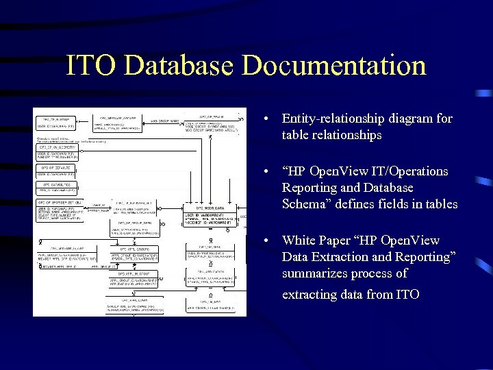ITO Database Documentation • Entity-relationship diagram for table relationships • “HP Open. View IT/Operations