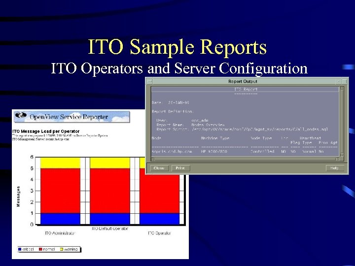 ITO Sample Reports ITO Operators and Server Configuration 