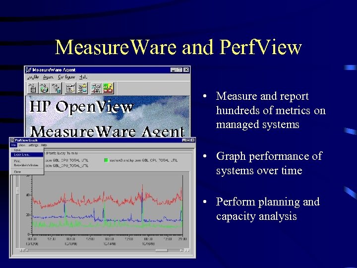 Measure. Ware and Perf. View • Measure and report hundreds of metrics on managed