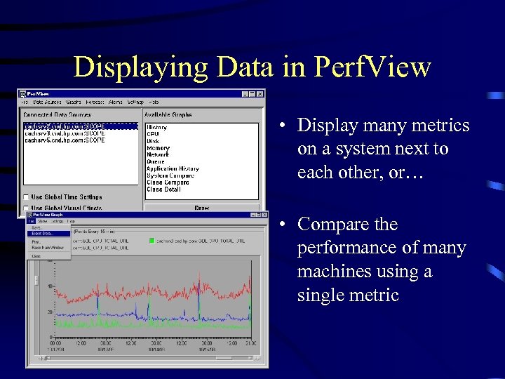 Displaying Data in Perf. View • Display many metrics on a system next to