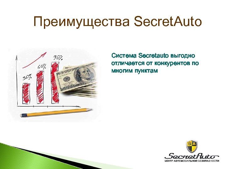 Преимущества Secret. Auto Система Secretauto выгодно отличается от конкурентов по многим пунктам 