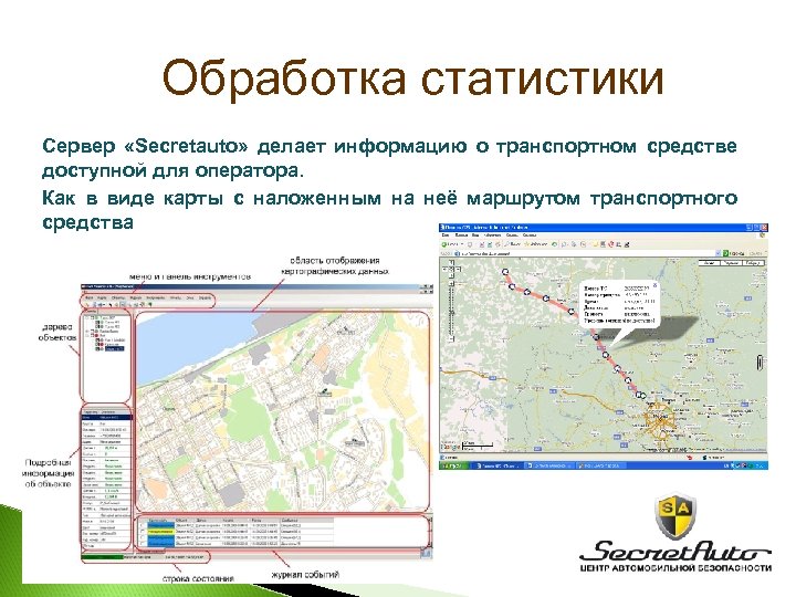 Обработка статистики Сервер «Secretauto» делает информацию о транспортном средстве доступной для оператора. Как в