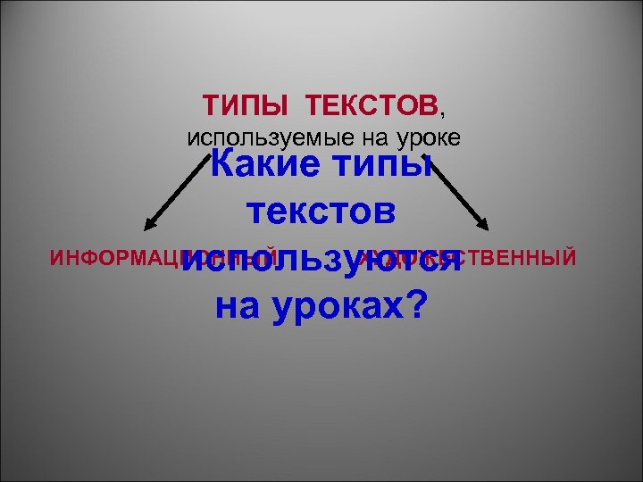 ТИПЫ ТЕКСТОВ, используемые на уроке Какие типы текстов ИНФОРМАЦИОННЫЙ ХУДОЖЕСТВЕННЫЙ используются на уроках? 