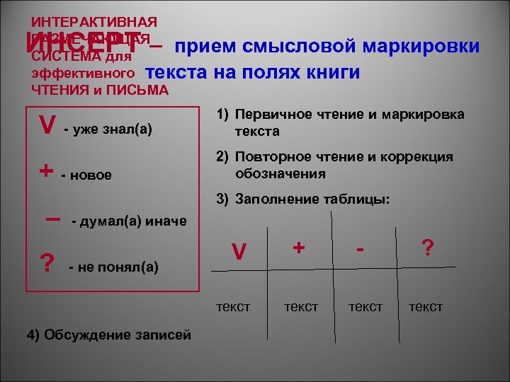 ИНТЕРАКТИВНАЯ РАЗМЕЧАЮЩАЯ прием СИСТЕМА для эффективного текста на ЧТЕНИЯ и ПИСЬМА ИНСЕРТ – V