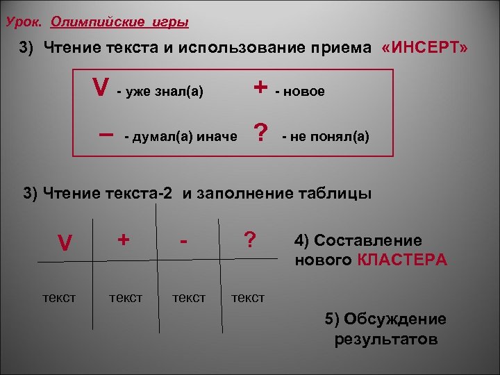 Урок. Олимпийские игры 3) Чтение текста и использование приема «ИНСЕРТ» V + новое уже