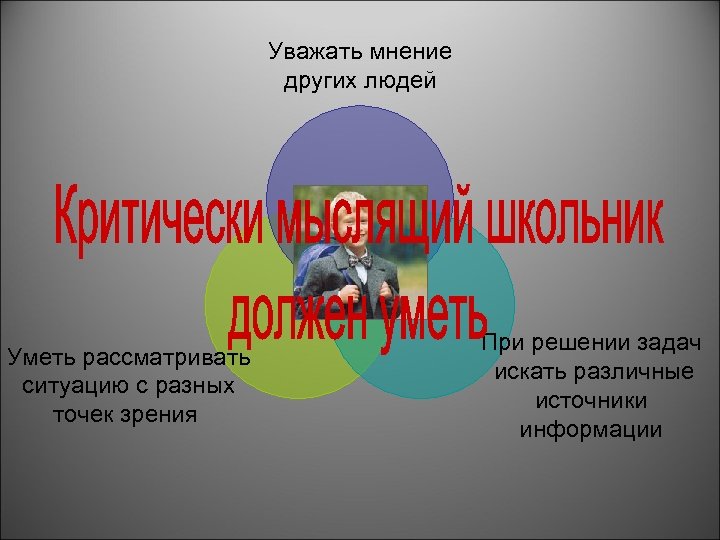 Уважать мнение других людей Уметь рассматривать ситуацию с разных точек зрения При решении задач