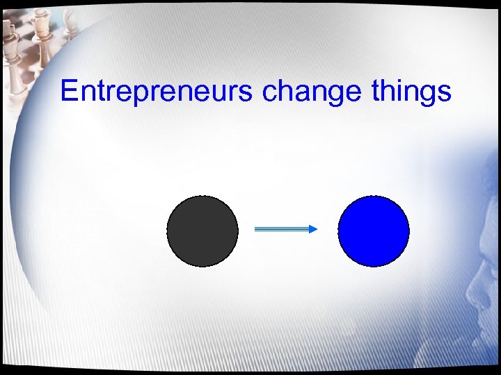 Entrepreneurs change things 