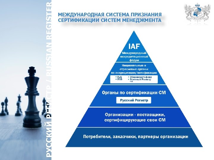 Международный орган по стандарту. Международная система сертификации. Международные органы сертификации. Особенности международной системы сертификации. Сертификация товаров.